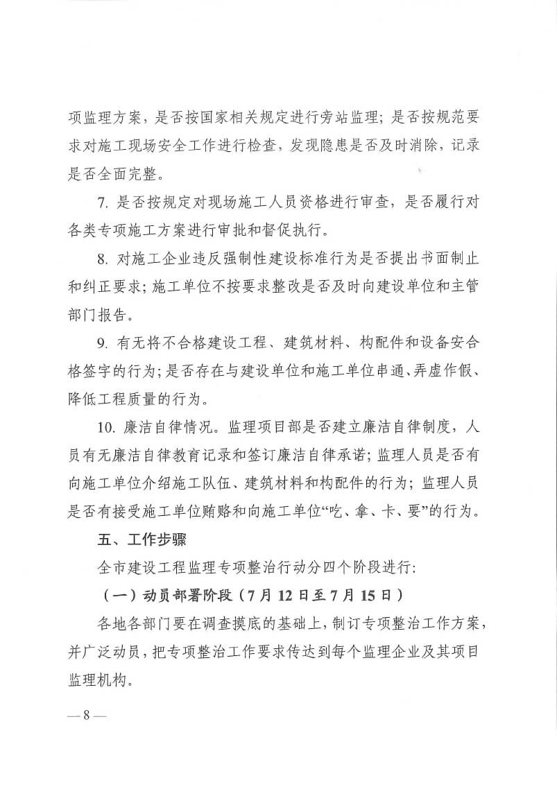 关于印发洛阳市工程监理行业专项整治工作方案和建设工程招标代理行业专项整治工作方案的通知(5)(3)-8.jpg