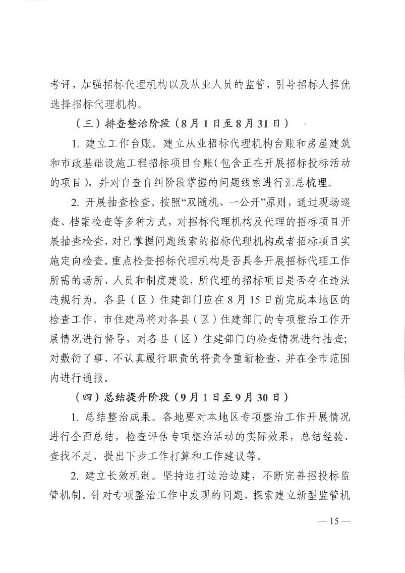 关于印发洛阳市工程监理行业专项整治工作方案和建设工程招标代理行业专项整治工作方案的通知(5)(3)-15.jpg